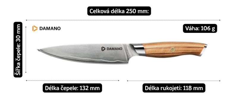 rozměry nože